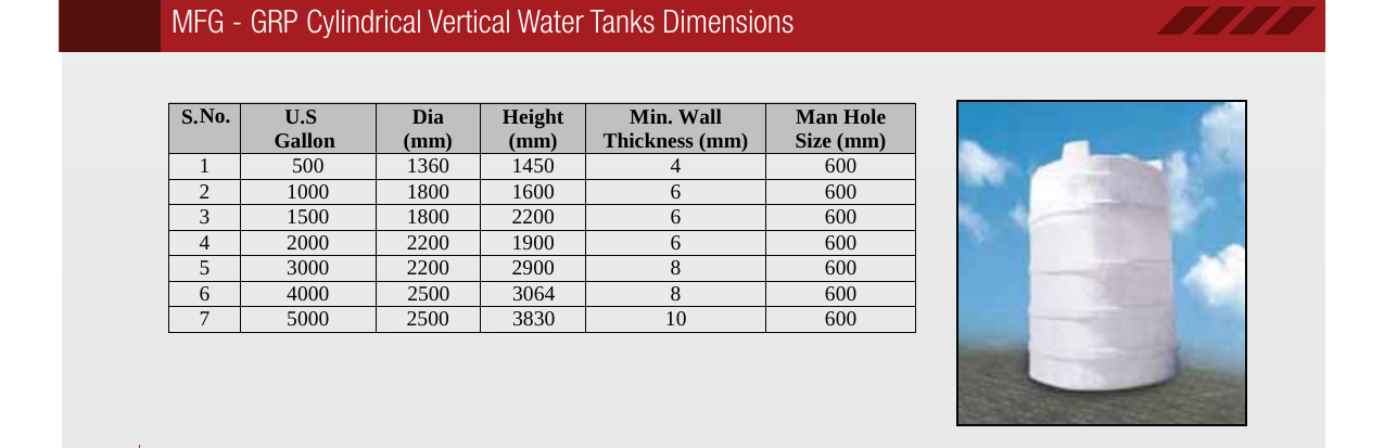GRP Water Tank Technical Drawing