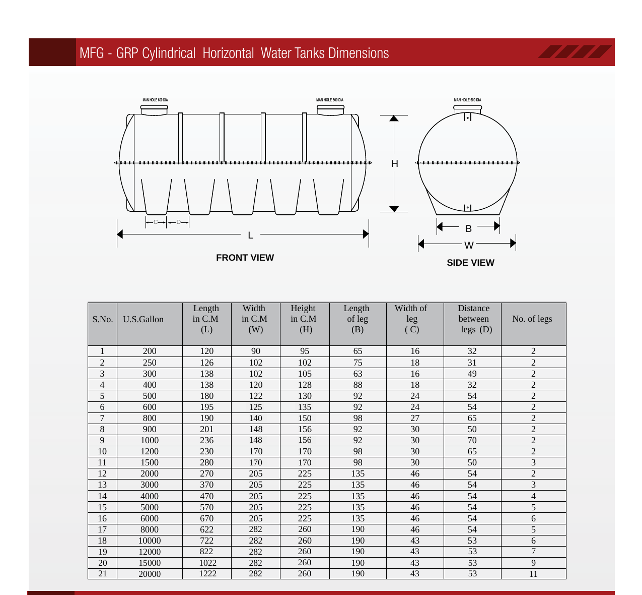 GRP Water Tank Technical Drawing
